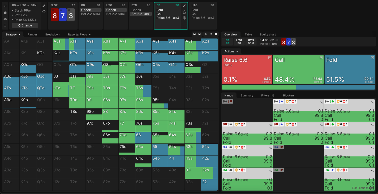 GTO Wizard Solver Output