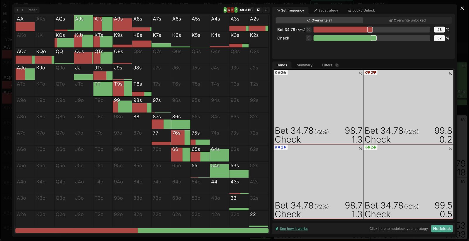 Nodelocking in GTO Wizard