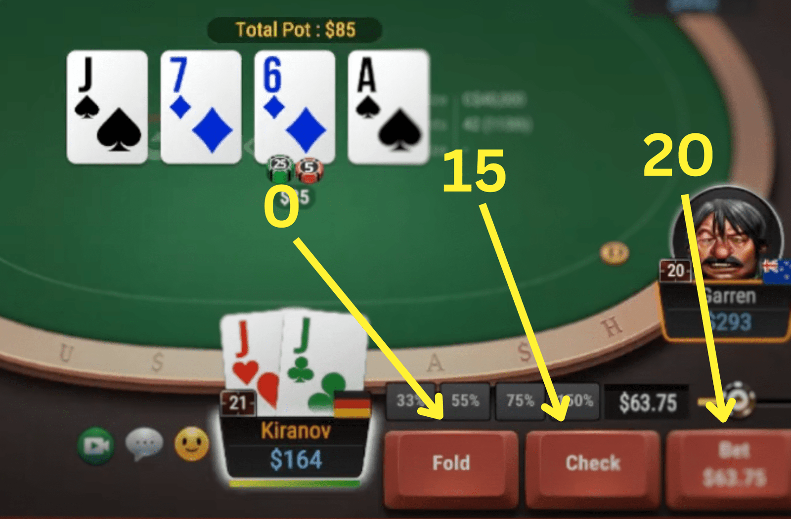 Online poker situation with numbers attached to buttons