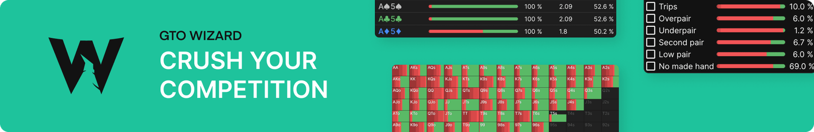 GTOWizard banner green