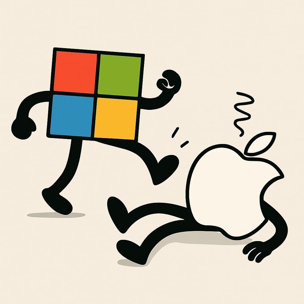 Companies in competition